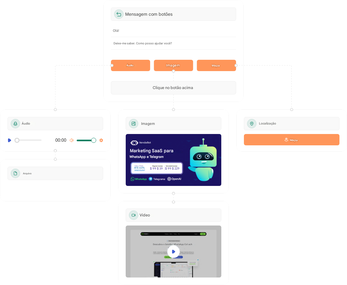 flow-builder